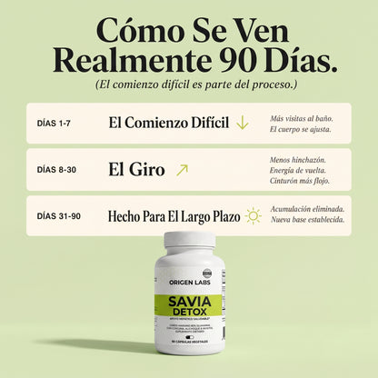 Savia | Detox de hígado