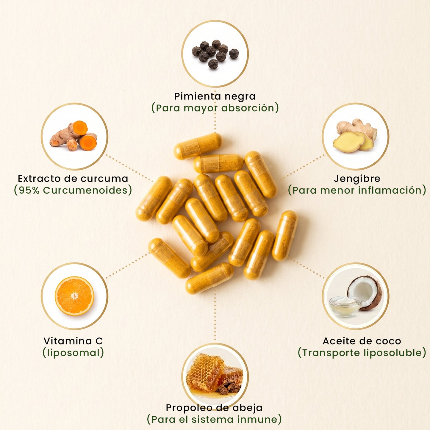 Complejo Anti-Inflamatorio Natural — dejá de convivir con la inflamación