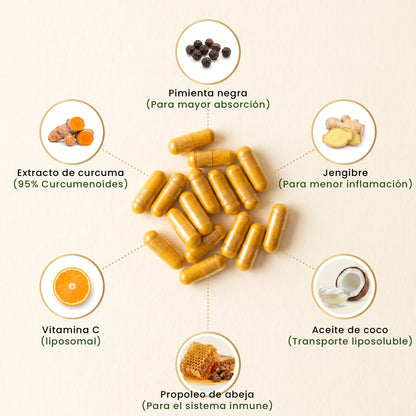 Complejo Anti-Inflamatorio Natural — dejá de convivir con la inflamación