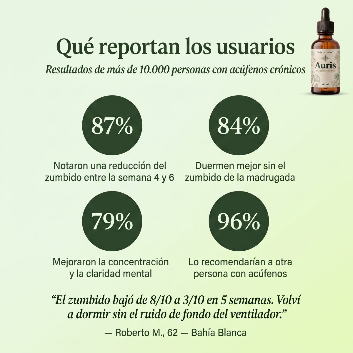 AURIS - Reducí el zumbido, recuperá el sueño y la claridad mental en 4 a 6 semanas.