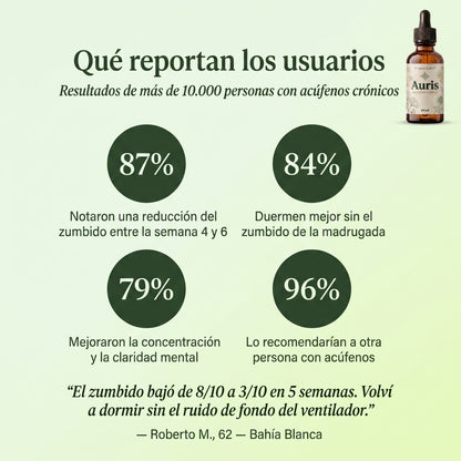 AURIS - Reducí el zumbido, recuperá el sueño y la claridad mental en 4 a 6 semanas.